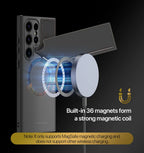 Magnetic 3-in-1 Wallet Case for Samsung S24 Series