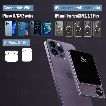 Mini Slim Magsafe Powerbank Magnetic Wireless - casestadium